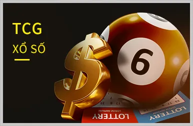 Video Slot hiện đại tại 79bet